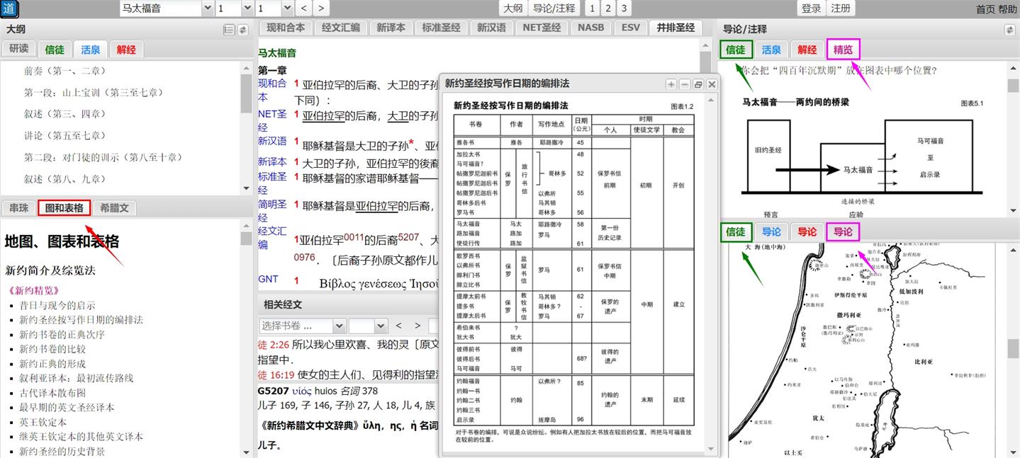 使用说明示意图